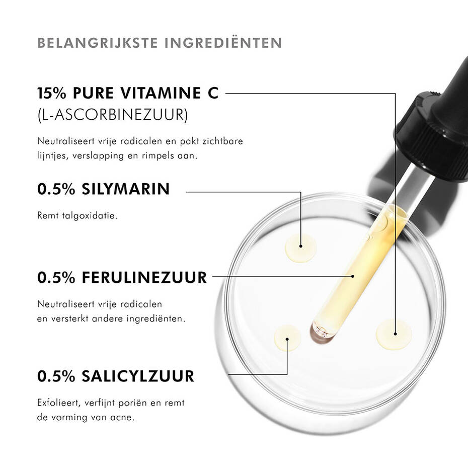 SkinCeuticals SILYMARIN CF 30 ml ( Beperkt houdbaar THT 12/2026 )