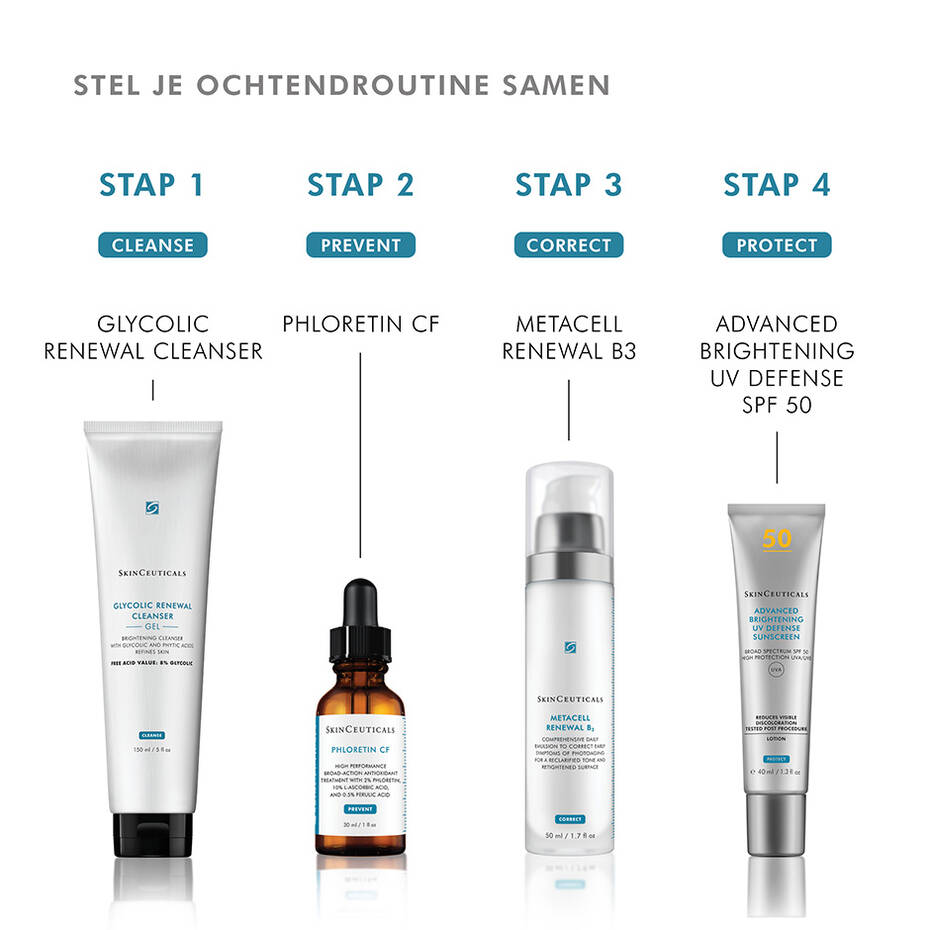 SkinCeuticals METACELL RENEWAL B3 50 ml