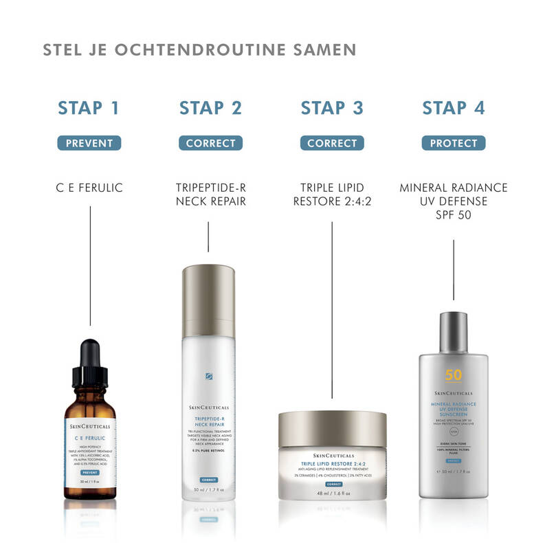SkinCeuticals TRIPEPTIDE- R NECK REPAIR 50 ml