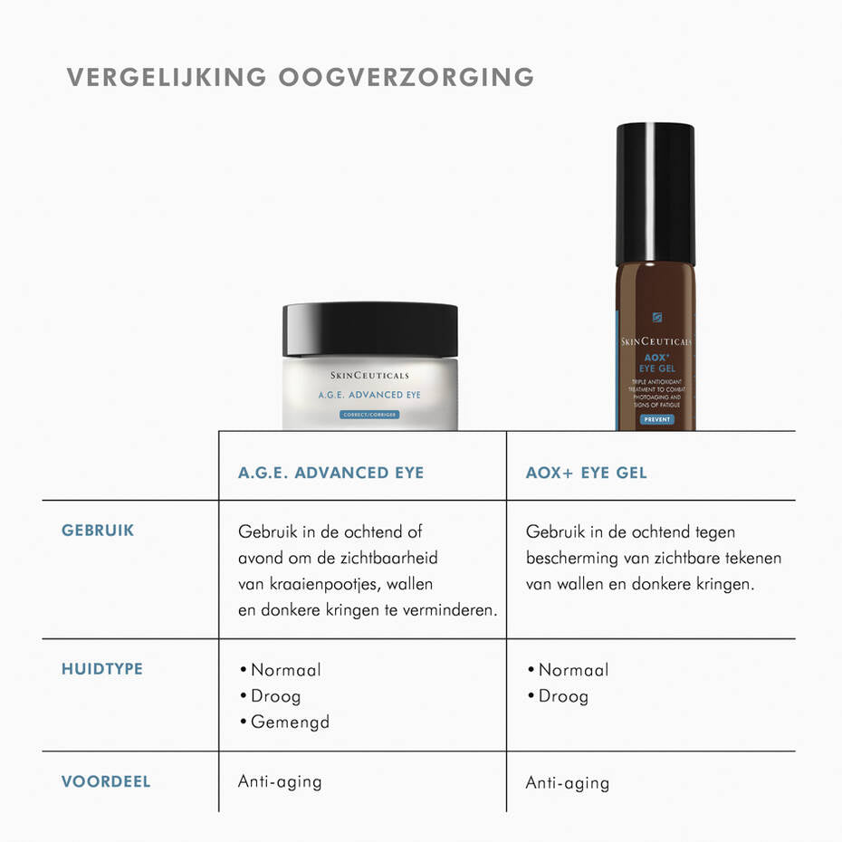 SkinCeuticals AGE ADVANCED AUGENPFLEGE 15 ml