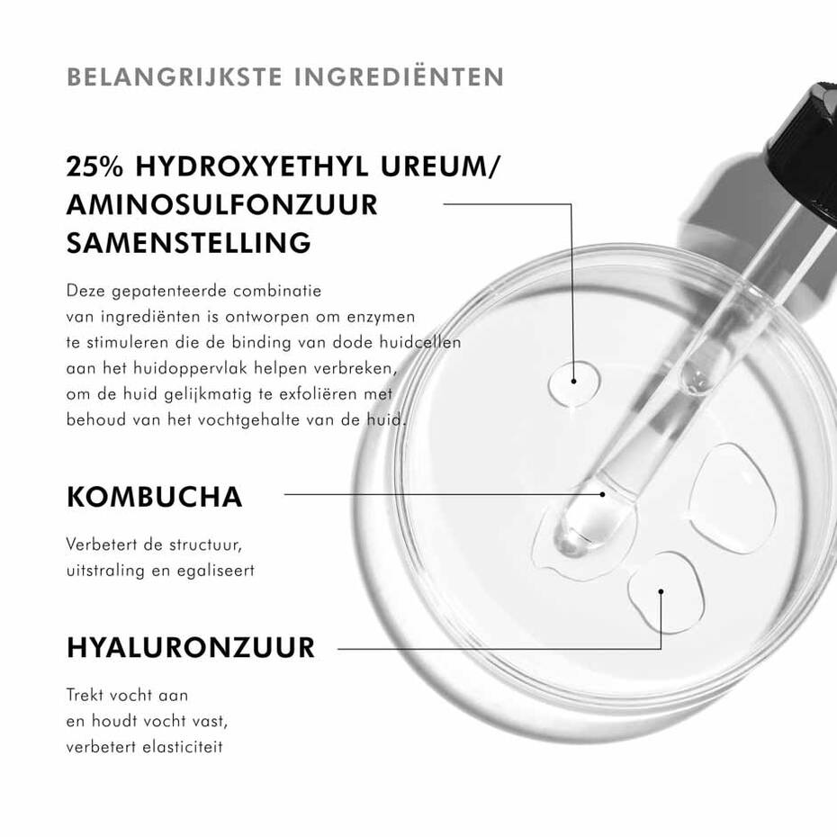 SkinCeuticals RETEXTURING ACTIVATOR 30ml