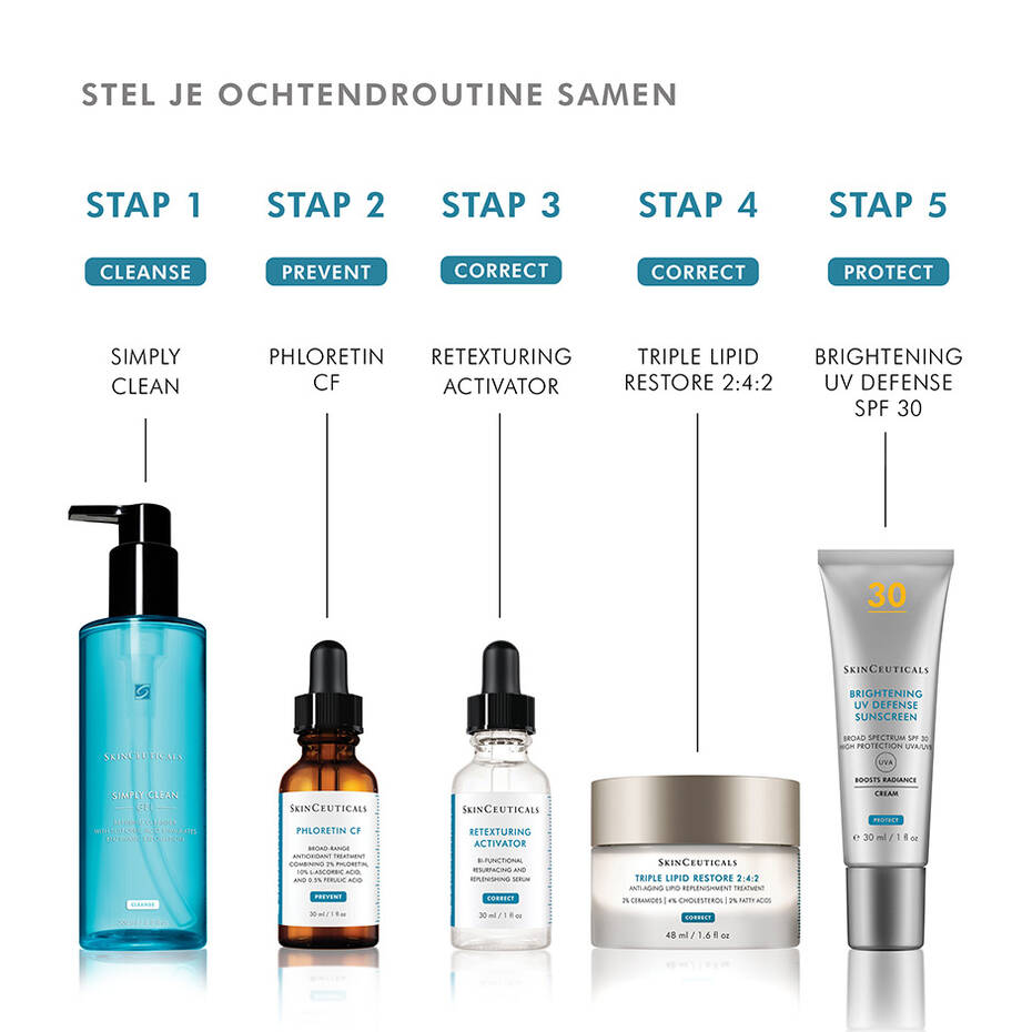 SkinCeuticals RETEXTURING ACTIVATOR 30ml