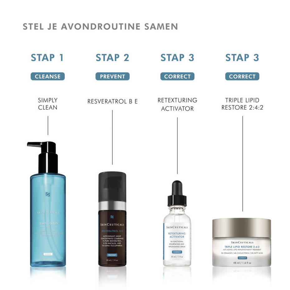 SkinCeuticals RETEXTURING ACTIVATOR 30ml