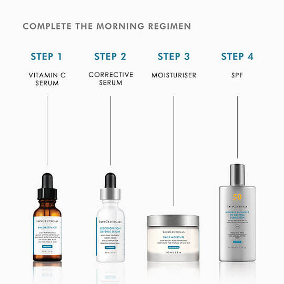 SkinCeuticals PHLORETIN CF® mit Ferulasäure 30 ml