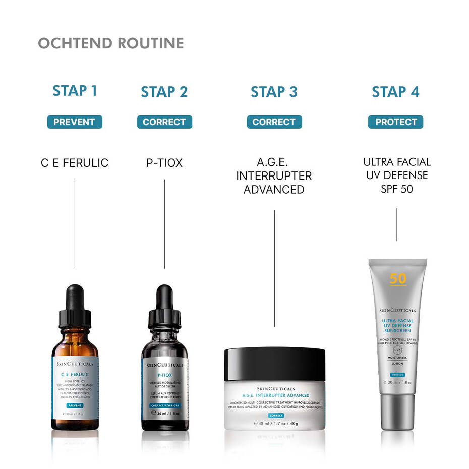 SkinCeuticals P-Tiox Serum – Anti-Falten-Peptidkomplex – 30 ml