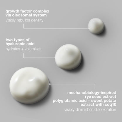 Demalogica Smart Eye Density Undereye Serum