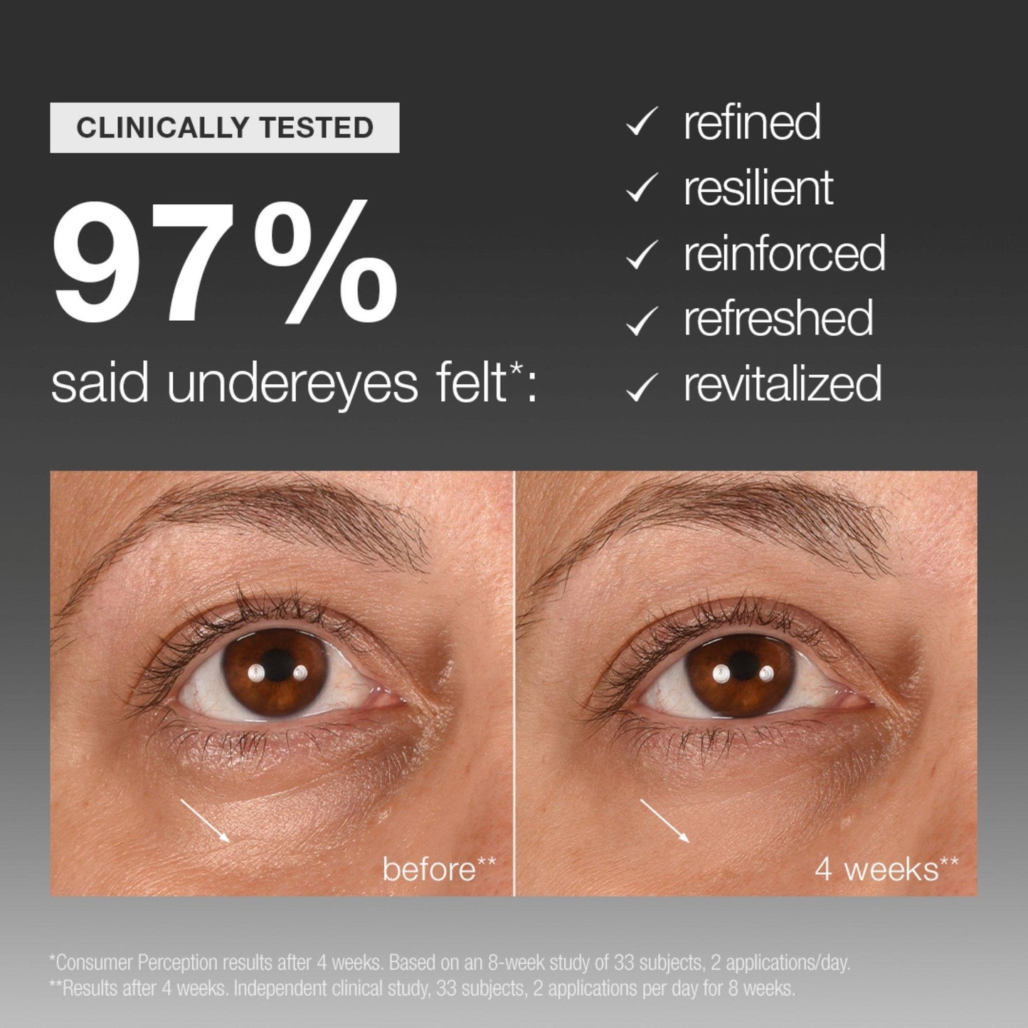 Demalogica Smart Eye Density Undereye Serum
