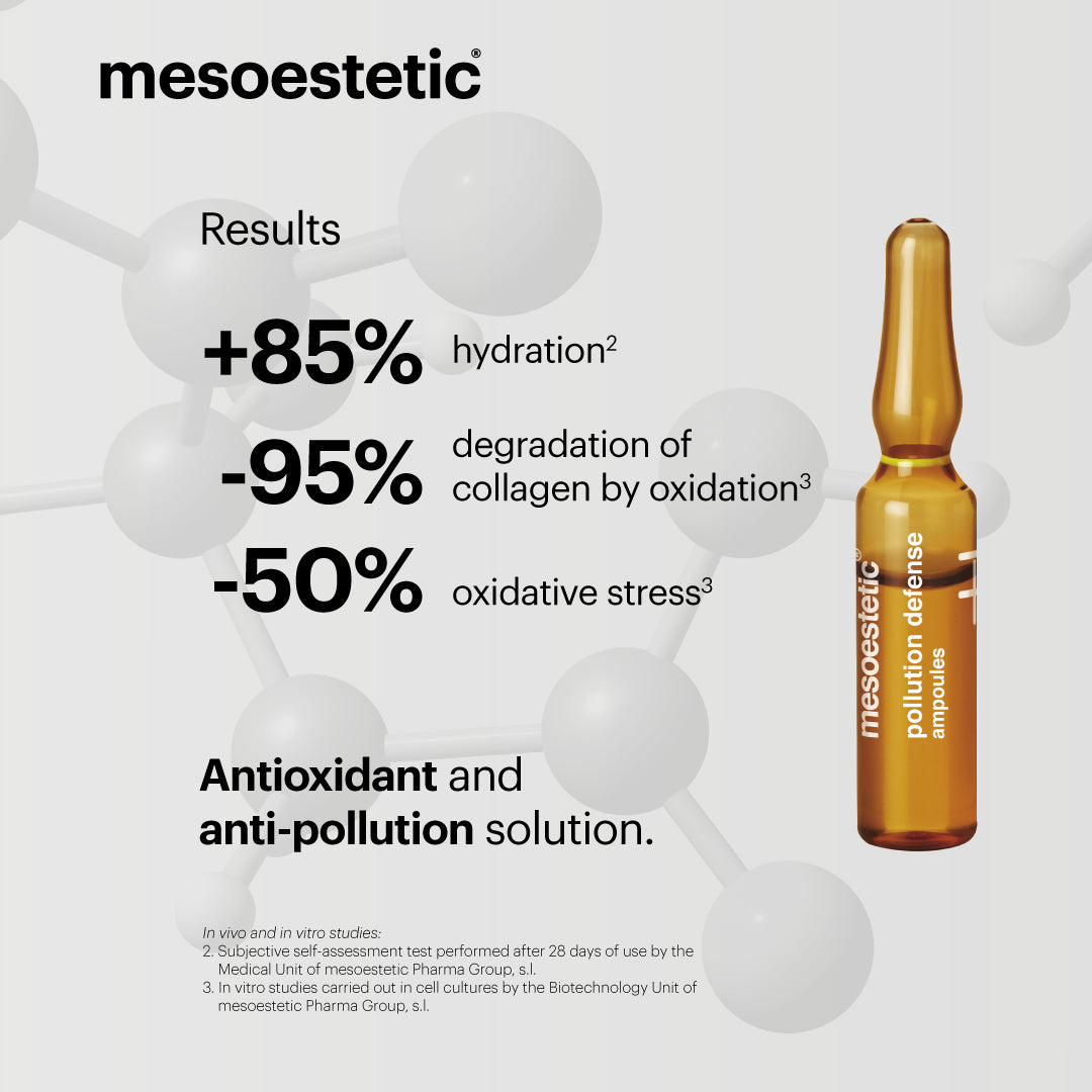 Mesoestetic Pollution Defense Ampoules 10×2 ml