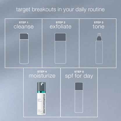 Dermalogica Breakout Biotic Moisturizer