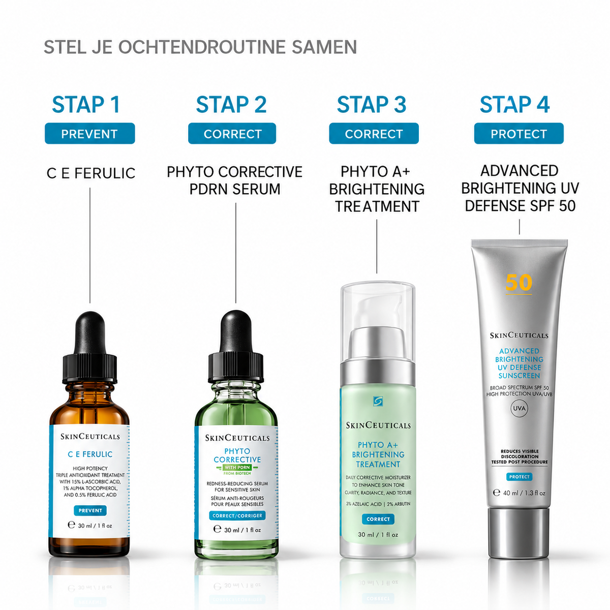 SkinCeuticals Phyto Corrective PDRN Serum 30ml