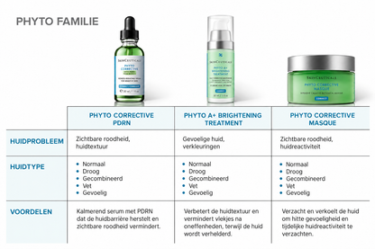 SkinCeuticals Phyto Corrective PDRN Serum 30ml