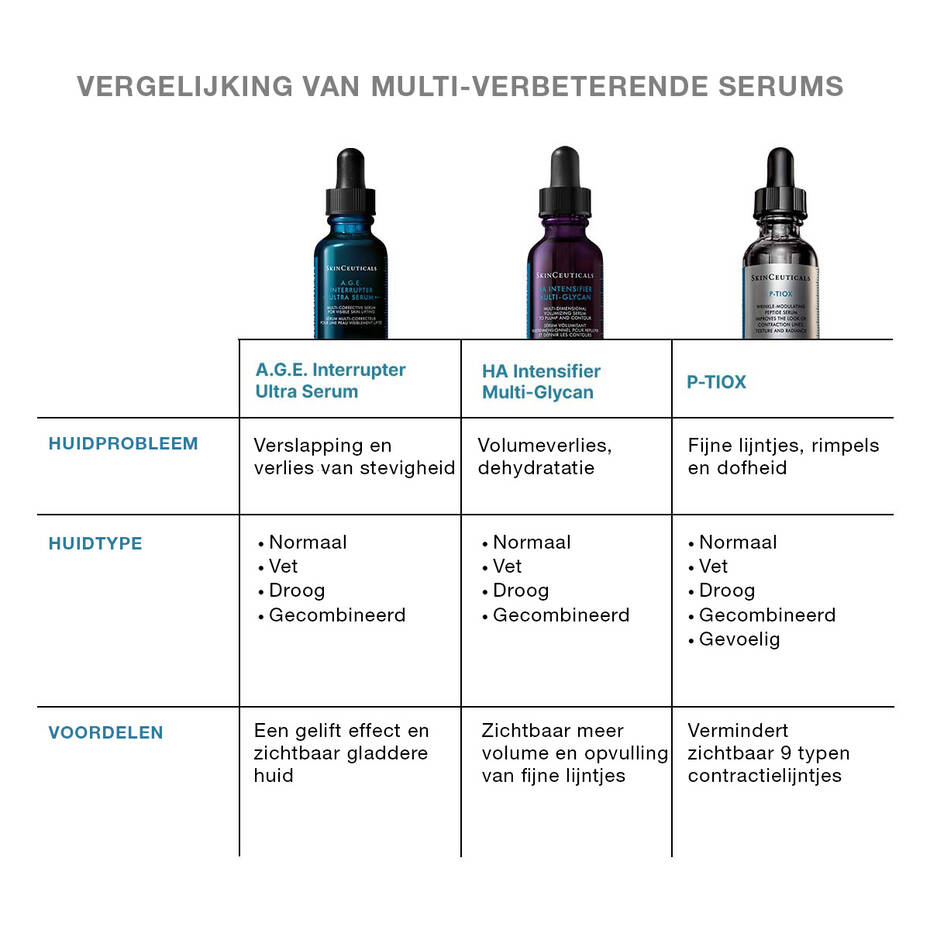 SkinCeuticals A.G.E. Interrupter Ultra Serum 30 ml