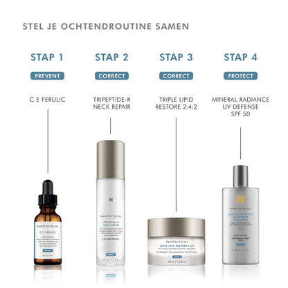 SkinCeuticals TRIPEPTIDE-R NECK REPAIR 50 ml