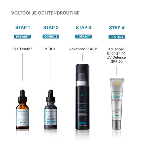 SkinCeuticals Advanced RGN-6