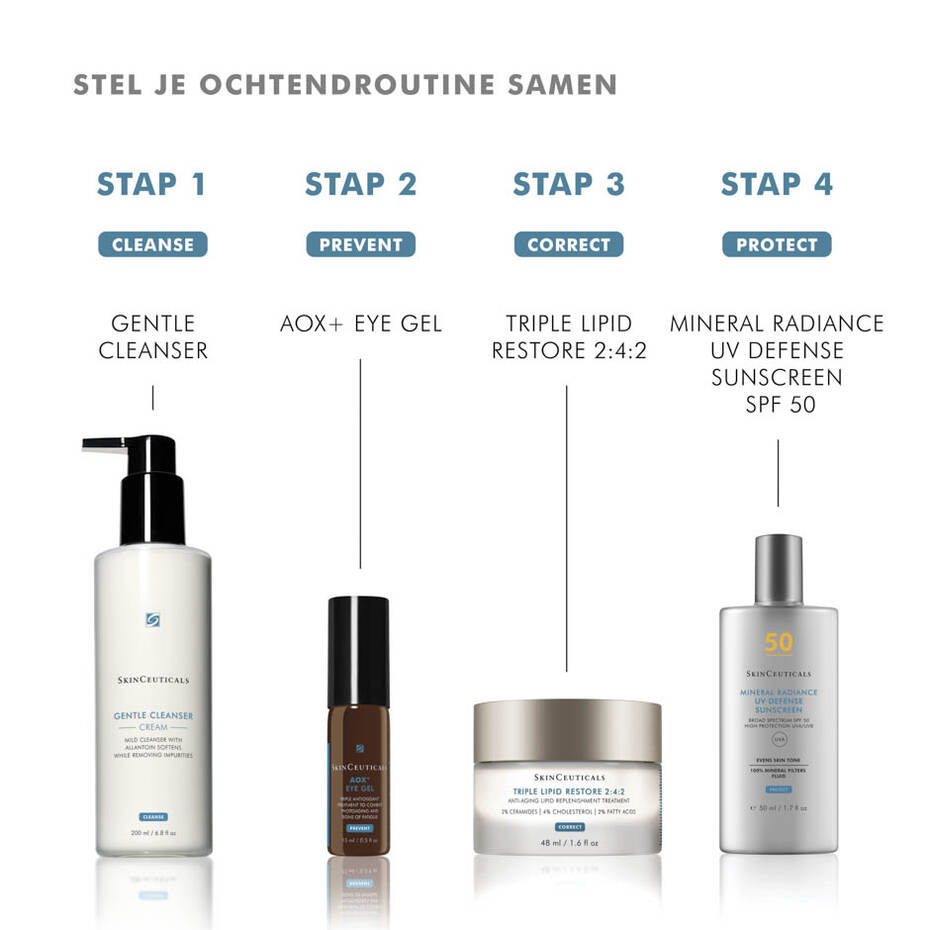 SkinCeuticals AOX+ EYE GEL 15 ml