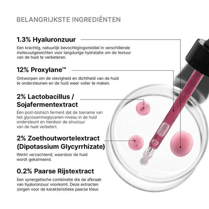 SkinCeuticals HA Intensifier MULTI-GLYCAN