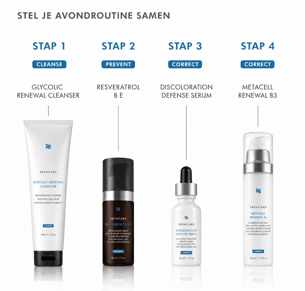 SkinCeuticals METACELL RENEWAL B3 50 ml